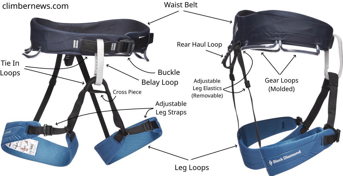 Best Beginner Climbing Harness 2019 Climber News