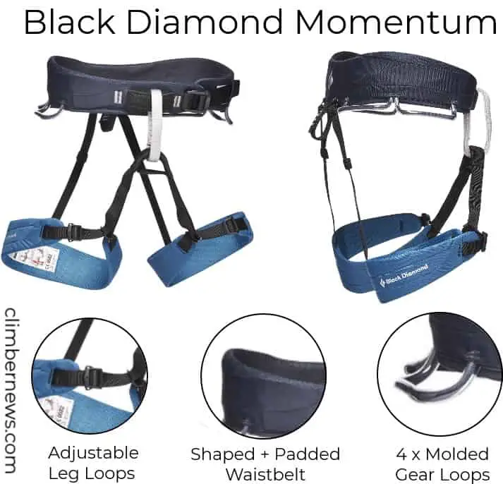 Black Diamond Momentum Parts - Best Beginner Climbing Harness - Climber News