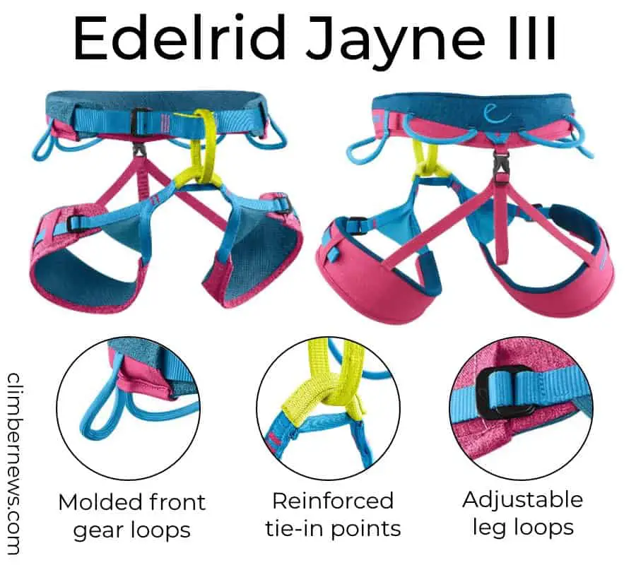 Edelrid Jayne III Parts - Best Beginner Climbing Harness - Climber News