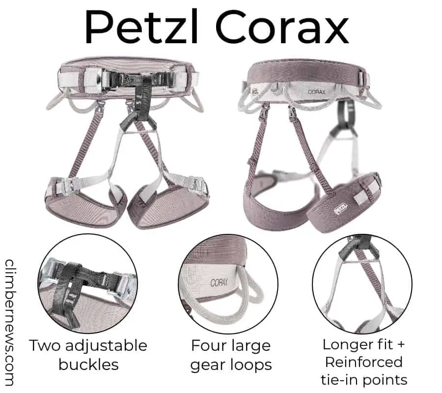 Petzl Corax Parts - Best Beginner  Climbing Harness - Climber News