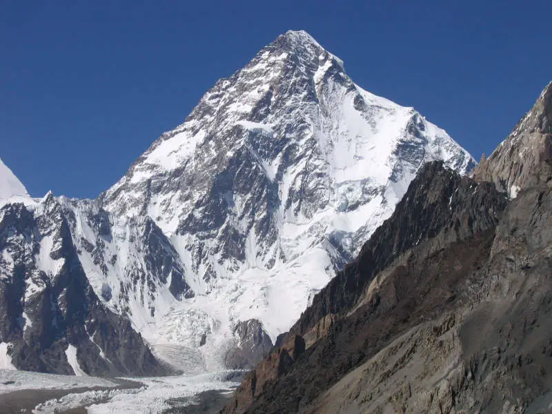 First K2 Winter Summit