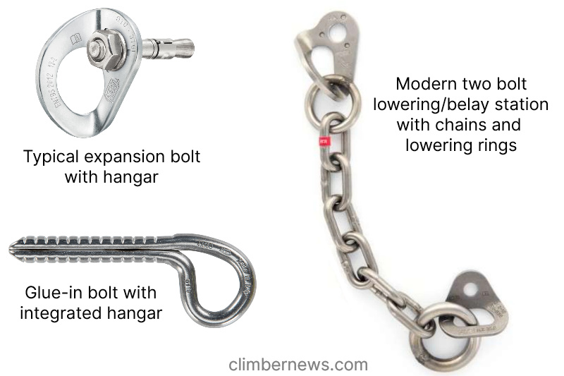What Is Lead Climbing - Bolts and Anchors