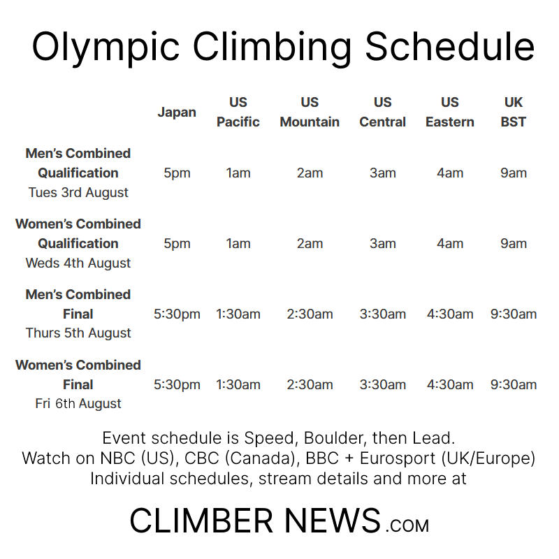 Olympics 2021 live streaming